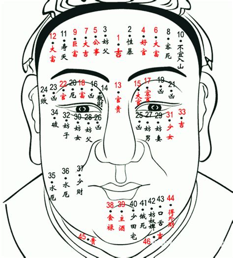 男人右眼下有痣|男人右眼下有痣代表什么，男人右眼下面有痣好不好